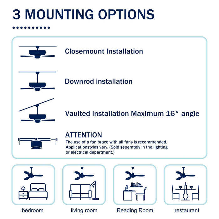 52-inch 5-blade Plywood Blades Ceiling Fan ,Dual Lamp Shade Ceiling Fan with Remote Control (Optional Remote) - Satin Nickel - DTYStore