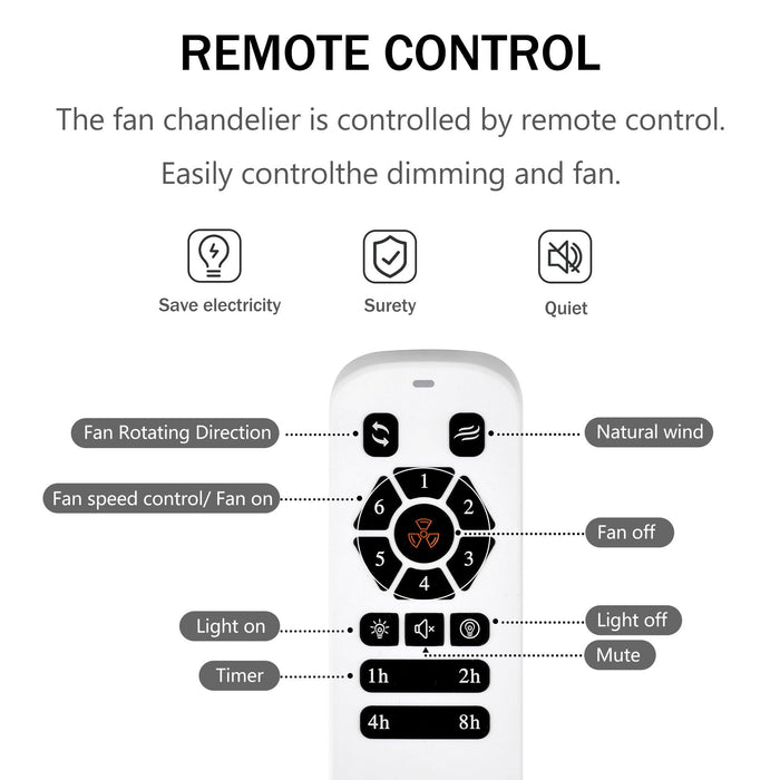 Dia 33 inch Chandelier Ceiling Fan With Remote Control,DC Motor ,6 Speed,3 ABS Blades for Bedroom Dining Room Living Room Kitchen Farmhouse Entry,Matte Black+ Red Wood Grain