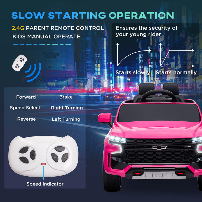 Chevrolet TAHOE Licensed Kids Ride on Car, 12V Battery Powered Kids Electric Car with Remote Control, Music, Lights, Horn, Suspension for 3-6 Years Old, Pink
