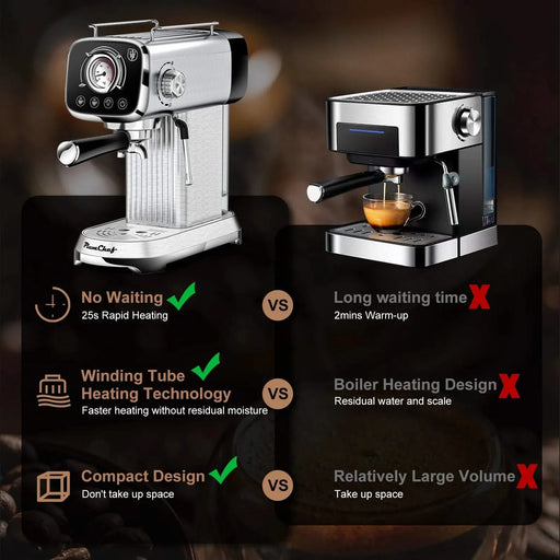 20 Bar Compact Espresso Machine with Milk Frother, Dual Shot Options, ESE Pod Compatibility, Temperature Display, Removable Water Tank for Cappuccino, Latte, & Macchiato at Home Default -DTYStore