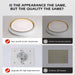 LED Flush Mount Ceiling Light Fixture, 19.69in 36W,3600LM, 5 CCT Colors 2700K 3000K 3500K 4000K 5000K, Dimmable Modern Flush Mount Light Fixture for Bedroom Bathroom Hallway - DTYStore