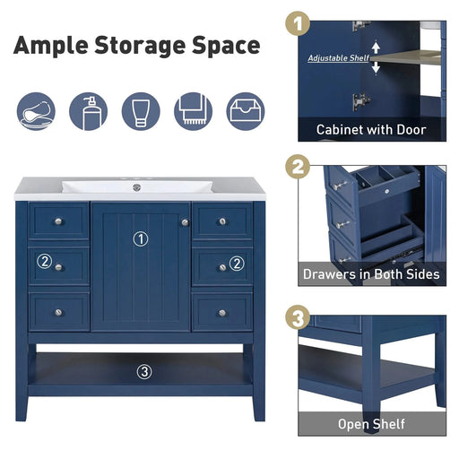 36' Bathroom Vanity with Sink, One Cabinet and Three Drawers, Solid Wood and MDF Board, Blue (Old Sku:SY999505AAC-6) Default -DTYStore