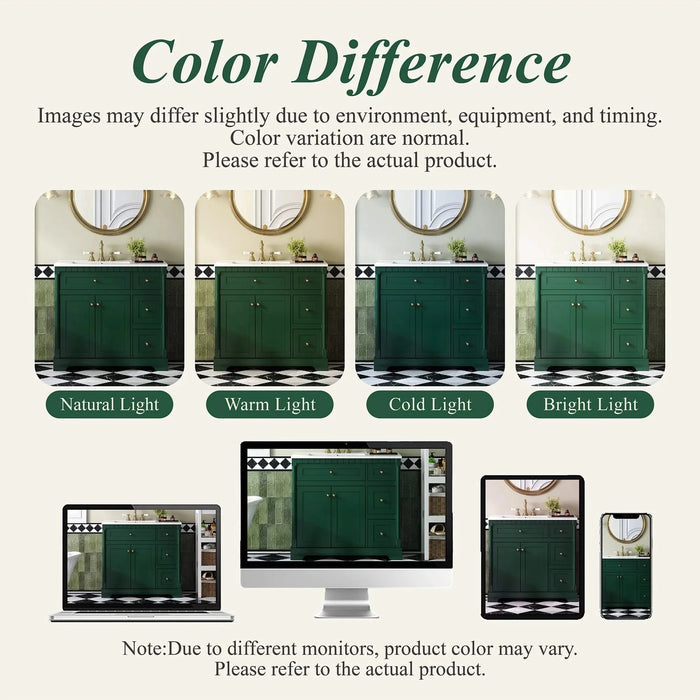 36' Vanity with Top for Bathroom, Modern Bathroom Storage Vanity Includes Adjustable Shelf, Soft Closing Doors, 3 Drawers and Tip Out Drawer Default -DTYStore