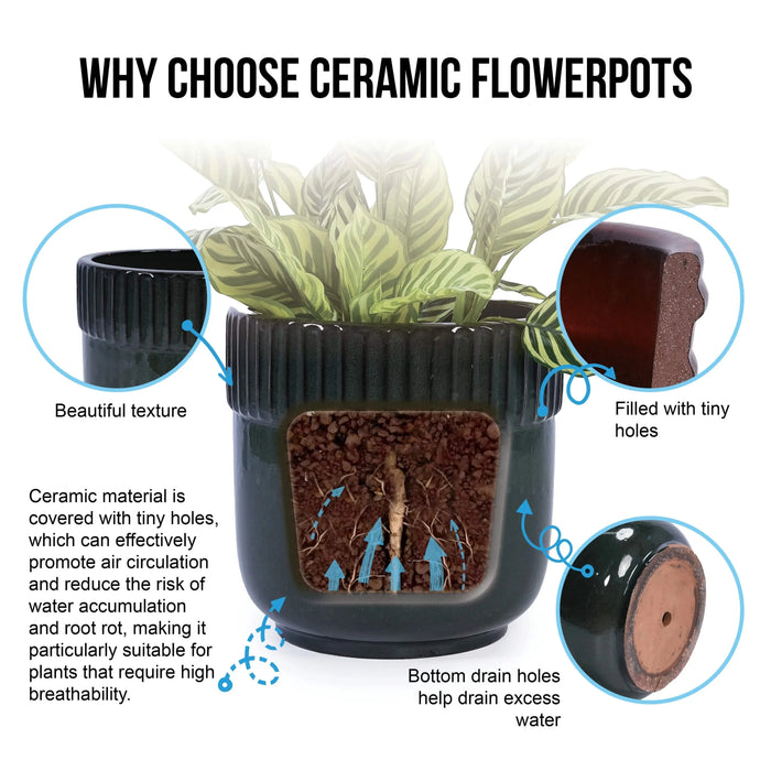 3 Pieces Ceramic Flowerpot, Modern Planter for Patio, Garden or Windowsills - Antique Black Default -DTYStore