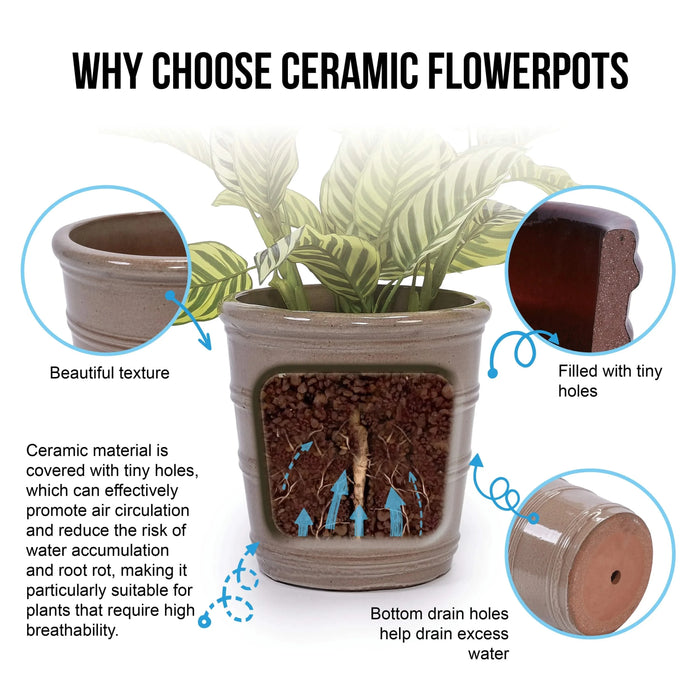 3 Pieces Ceramic Flowerpot, Modern Planter for Patio, Garden or Windowsills - Antique Yellow Default -DTYStore