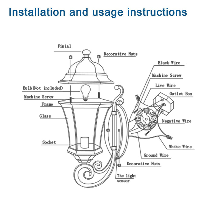 Outdoor Waterproof Glass Retro Wall Lamp with light sense Supports multiple types of light bulbs 1 pack