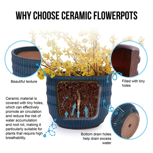 4 Pieces Ceramic Flowerpot, Modern Planter for Patio, Garden or Windowsills - Antique Blue Default -DTYStore