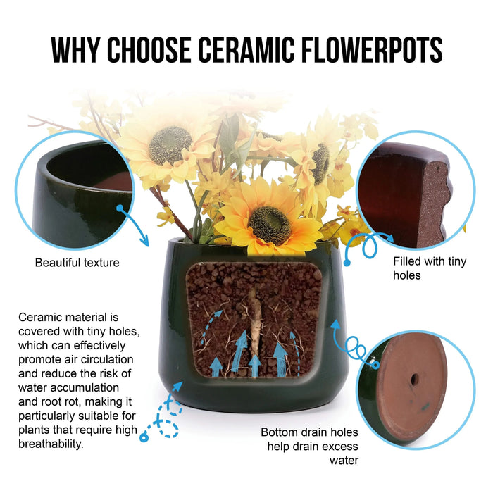 4 Pieces Ceramic Flowerpot, Modern Planter for Patio, Garden or Windowsills - Antique Green Default -DTYStore