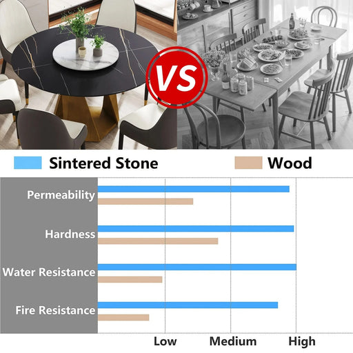 53' Round Marble Dining Table with Bronze Iron Metal Base, Artificial Marble for 6 People, 23.62'White Artificial Stone Turntable,Black&White (Dining Table Only) Default -DTYStore