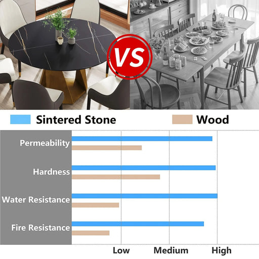 53' Round Marble Dining Table with Bronze Iron Metal Base, Artificial Marble for 6 People, Dining Room/Living Room Kitchen Dining Table,White (Dining Table Only) Default -DTYStore