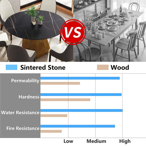 53' Round Marble Dining Table with Metal Base, Artificial Marble for 6 People, Dining Room/Living Room Kitchen Dining Table,Black (Dining Table Only) Default -DTYStore