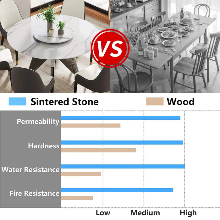 53' Round Marble Dining Table with Silver Stainless Steel Design Base, Artificial Marble for 6 People, 23.62'White Artificial Stone Turntable,White (Dining Table Only) Default -DTYStore