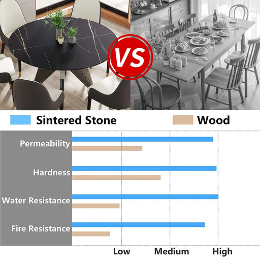 53' Round Marble Dining Table with Silver Stainless Steel Design Base, Artificial Marble for 6 People, Dining Room/Living Room Kitchen Dining Table,Black (Dining Table Only) Default -DTYStore