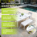 6PC Patio Aluminum Furniture, Modern Dining Set, including 4 Dining Chairs & 1 Dining Bench Sunbrella Fabric Cushioned and Two-tone Table Top Rectangle Table with Umbrella Hole, Matte White+Grayish - DTYStore