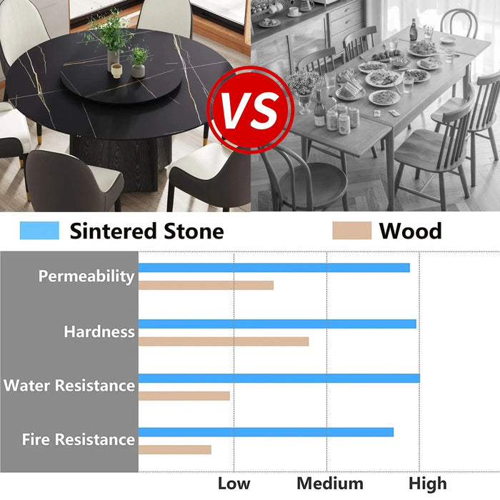 59.05' Round Marble Dining Table with Black Textured Solid Wood Base, Artificial Marble for 6-8 People, 31.5'Black Artificial Stone Turntable,Black (Dining Table Only) Default -DTYStore