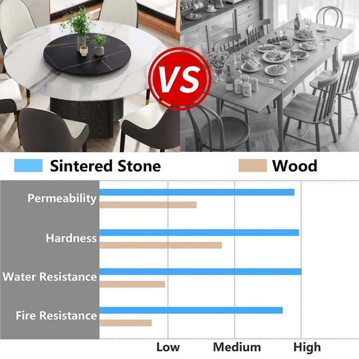 59.05' Round Marble Dining Table with Black Textured Solid Wood Base, Artificial Marble for 6-8 People, 31.5'Black Artificial Stone Turntable,White&Black (Dining Table Only) Default -DTYStore