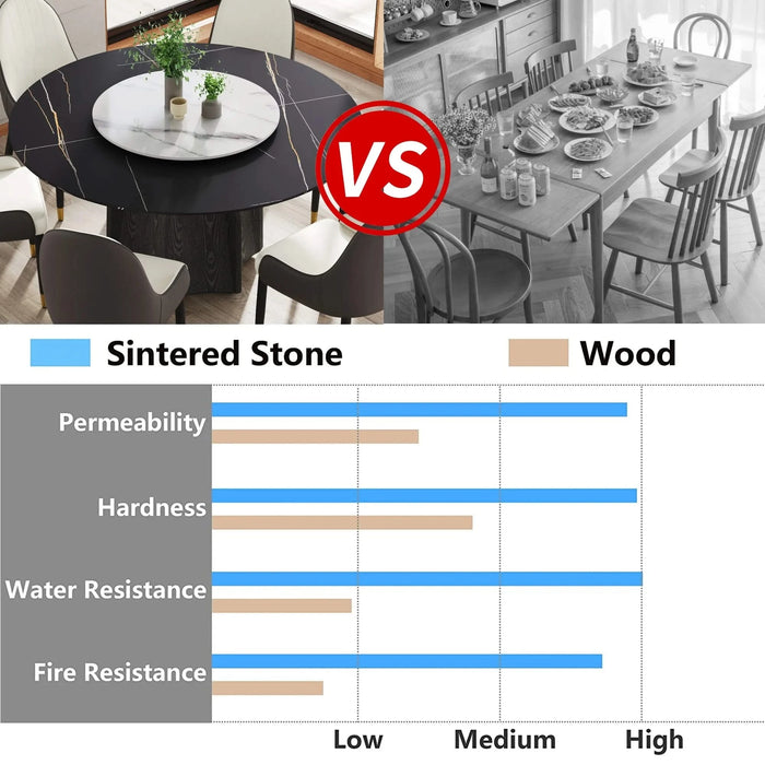 59.05' Round Marble Dining Table with Black Textured Solid Wood Base, Artificial Marble for 6-8 People, 31.5'White Artificial Stone Turntable,White&Black (Dining Table Only) Default -DTYStore