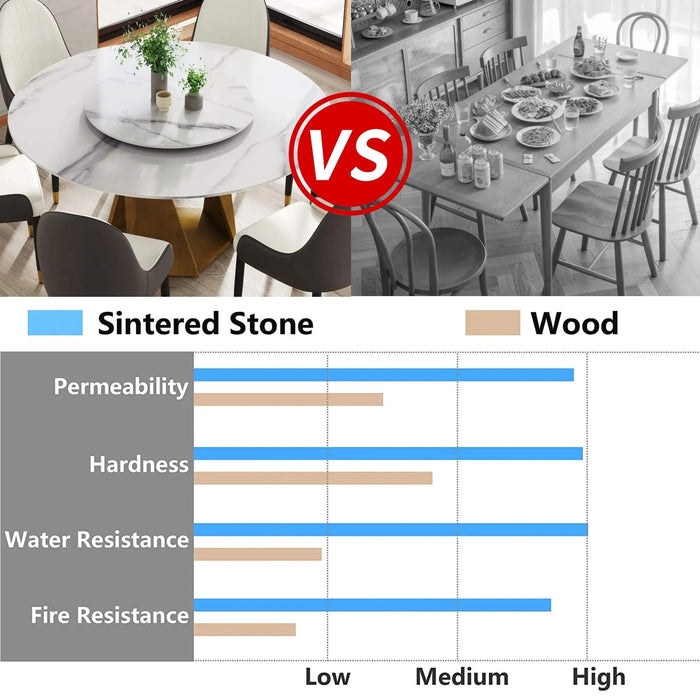 59.05' Round Marble Dining Table with Bronze Iron Metal Base, Artificial Marble for 6-8 People, 31.5'White Artificial Stone Turntable,White (Dining Table Only) Default -DTYStore