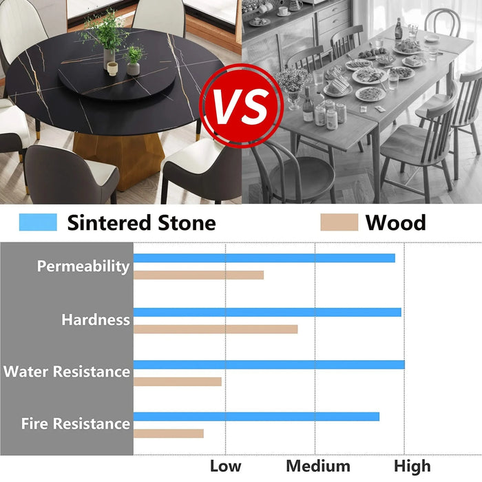 59.05' Round Marble Dining Table with Metal Base, Artificial Marble for 6-8 People, 31.5'Black Artificial Stone Turntable,Black (Dining Table Only) Default -DTYStore