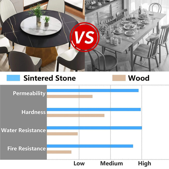 59.05' Round Marble Dining Table with Metal Base, Artificial Marble for 6-8 People, 31.5'White Artificial Stone Turntable,White&Black (Dining Table Only) Default -DTYStore