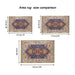 Area Rug 6x9 Vintage Bohemia Large Persian Non-slip Washable Rug For Living Room Kitchen Bedroom Living Room Abstract Geometrical Blue/Yellow - DTYStore