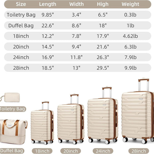 Luggage Sets 6 Piece with Duffel Bags, Hardside Expandable Suitcases with Spinner Wheels TSA Lock, Cream - Image 6