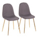 Pebble Contemporary Chair in Gold Steel and Charcoal Fabric by LumiSource - Set of 2 - DTYStore