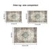 Area Rug 8x10 Vintage Bohemia Large Persian Non-slip Washable Rug For Living Room Kitchen Bedroom Living Room Flower Design Antique Blue Green - DTYStore