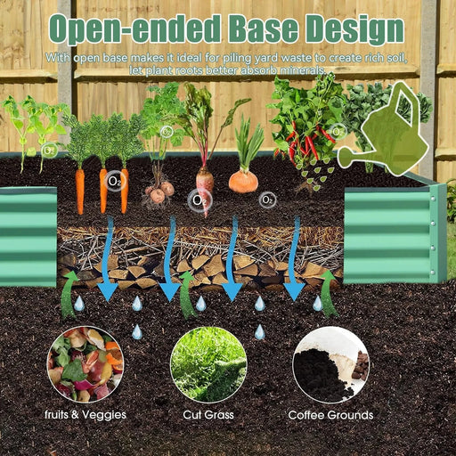 6x3x1ft Galvanized Raised Garden Bed, Outdoor Planter Garden Boxes Large Metal Planter Box for Gardening Vegetables Fruits Flowers, Green Default -DTYStore