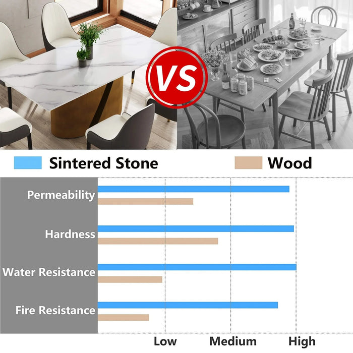 70.86 'Modern Artificial Stone White Panel Bronze Iron Metal Legs-Can Accommodate 6-8 People Default -DTYStore