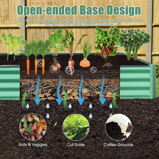8x4x1 ft Galvanized Raised Garden Bed, Outdoor Planter Garden Boxes Large Metal Planter Box for Gardening Vegetables Fruits Flowers,Green Default -DTYStore