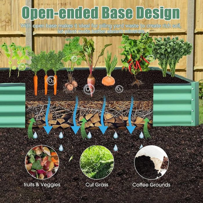 8x4x1 ft Galvanized Raised Garden Bed, Outdoor Planter Garden Boxes Large Metal Planter Box for Gardening Vegetables Fruits Flowers,Green Default -DTYStore