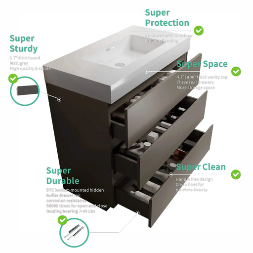 Alice Modern Bathroom Vanity with Sink, Large Storage, Sleek Gray Finish, Melamine Material, 36 Inch Default -DTYStore