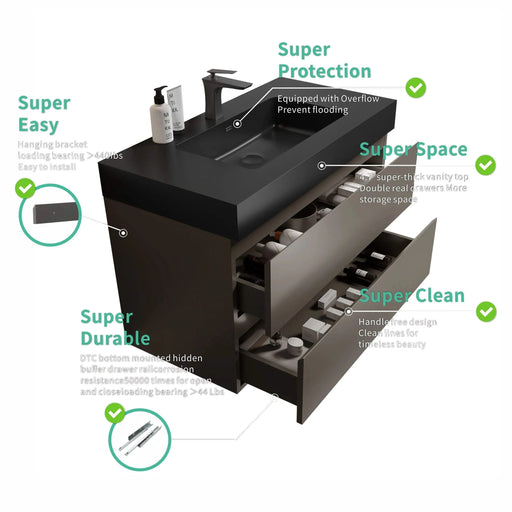 Alice Modern Bathroom Vanity with Sink and Large Storage, Gray Finish, Engineered Stone Basin, 36-Inch Wall Mounted Default -DTYStore