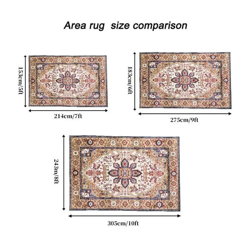 Area Rug 5x7 Vintage Bohemia Large Persian Non-slip Washable Rug For Living Room Kitchen Bedroom Living Room Flower Design Blue/Gold Default -DTYStore