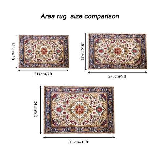 Area Rug 5x7 Vintage Bohemia Large Persian Non-slip Washable Rug For Living Room Kitchen Bedroom Living Room Flower Design Blue/Gold Default -DTYStore