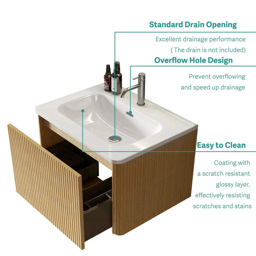 BB0424Y301, Integrated glossy white ceramic basin, drain and faucet not included Default -DTYStore