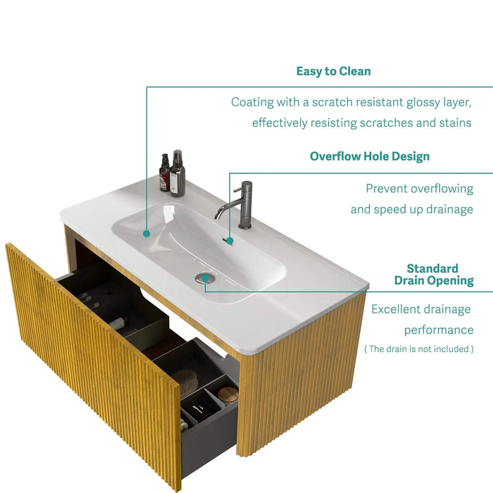 BB0436Y301, Integrated white ceramic basin, drain assembly NOT included Default -DTYStore