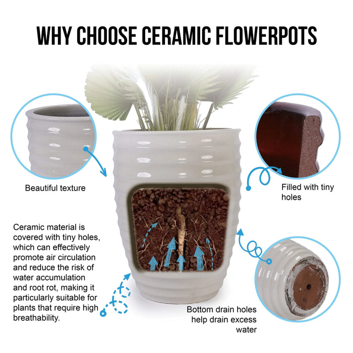 Ceramic Flowerpot, Modern Planter for Patio, Garden, Windowsill - Milk White Default -DTYStore