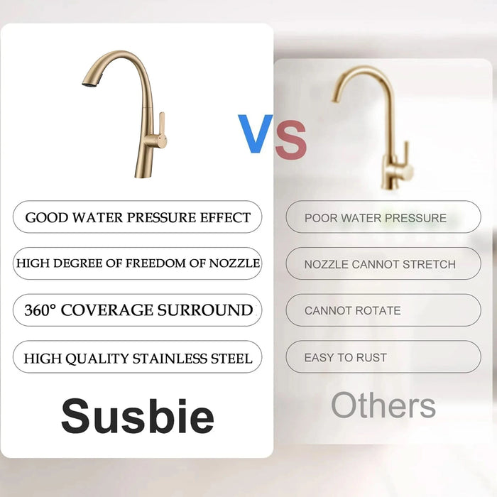 Elegant Single Handle Stainless Steel Pull Out Kitchen Faucet Brushed Gold with High-Arch Spout - DTY Store