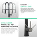 Faucet for Kitchen Sink, Black Kitchen Faucet with Pull Down Sprayer,  Modern Commercial Spring Pull-Out Kitchen Sink Faucet - DTY Store