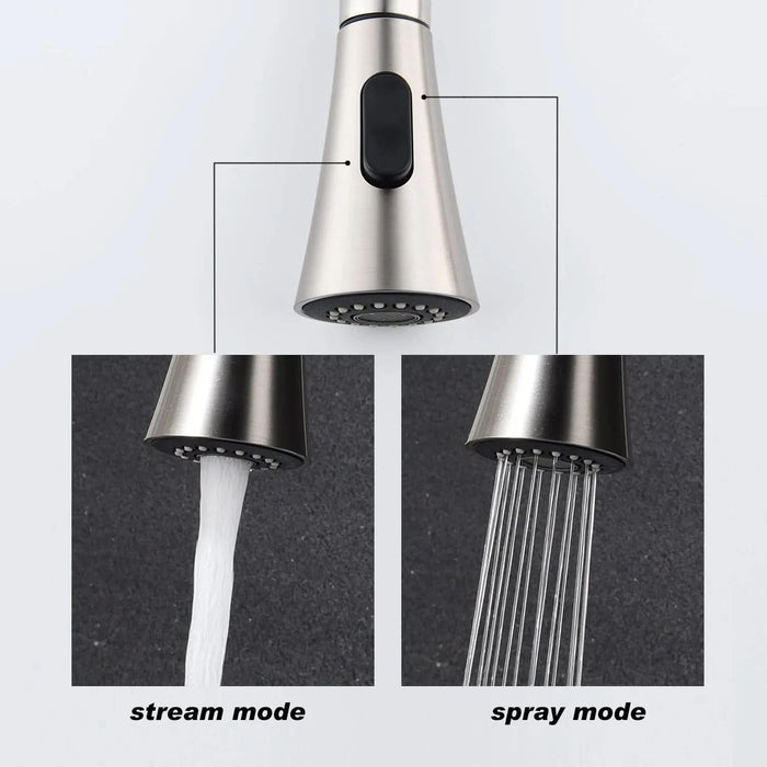 Kitchen Faucet with Pull Out Spraye Default -DTYStore    DTYStore