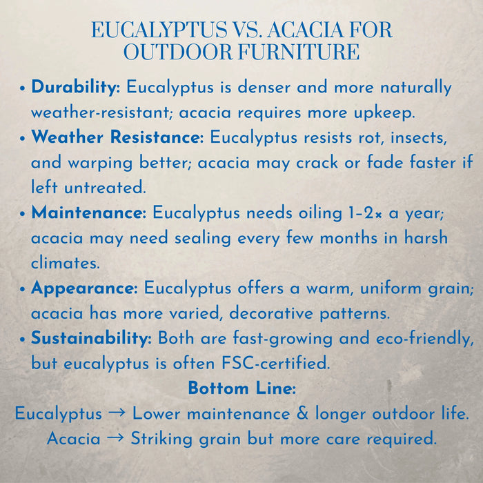 Longs Peak Eucalyptus Outdoor Sideboard -DTYStore