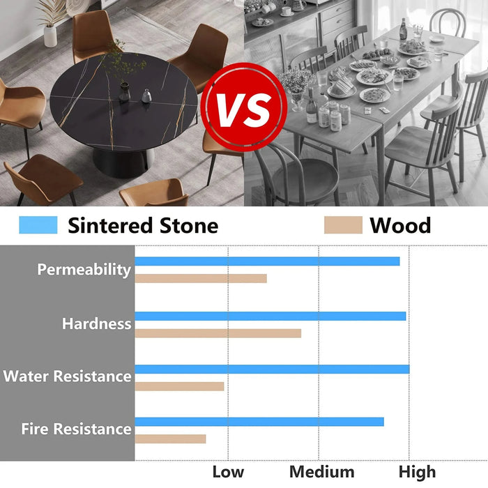 Modern Artificial Stone Round Dining Table with Black Carbon Steel Base Accommodates 6 People Default -DTYStore