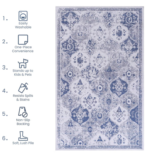 NAAR MAVAL Blue Washable Rug 6x9 Area Rug (Blue, 6' x 9') Default -DTYStore