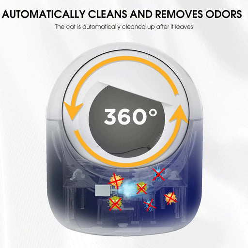 Smart Automatic Cat Litter Box,Automatic Scooping and Odor Removal, App Control, Support 5G&2.4G WiFi for Multiple Cats, Double Odor Removal Default -DTYStore