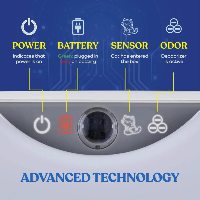 Smart Cat Litter Box Cat Litter Box Wide Opening Default -DTYStore