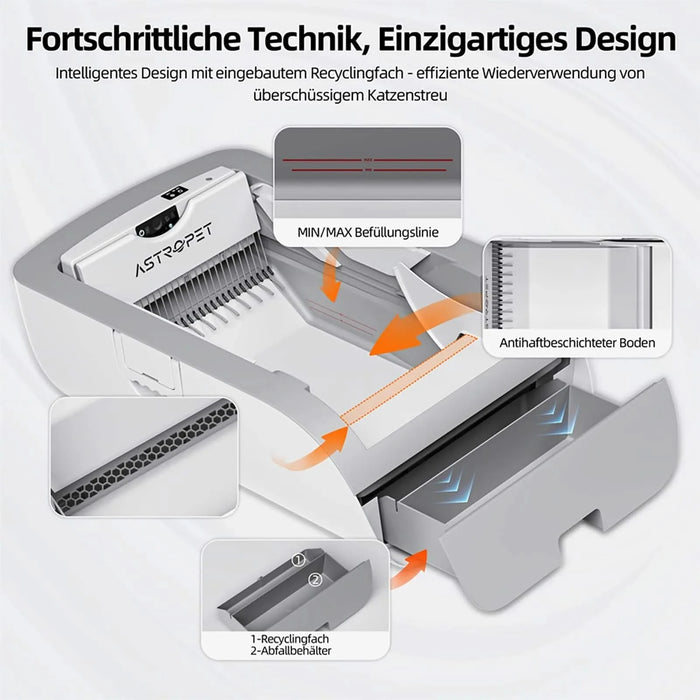 Smart Cat Litter Box Cat Litter Box Wide Opening Default -DTYStore