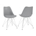 Set of 2 Polypropylene Side Chairs, Grey - DTYStore