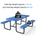 72' Expanded Metal Rectangular Picnic Table, Blue - DTYStore
